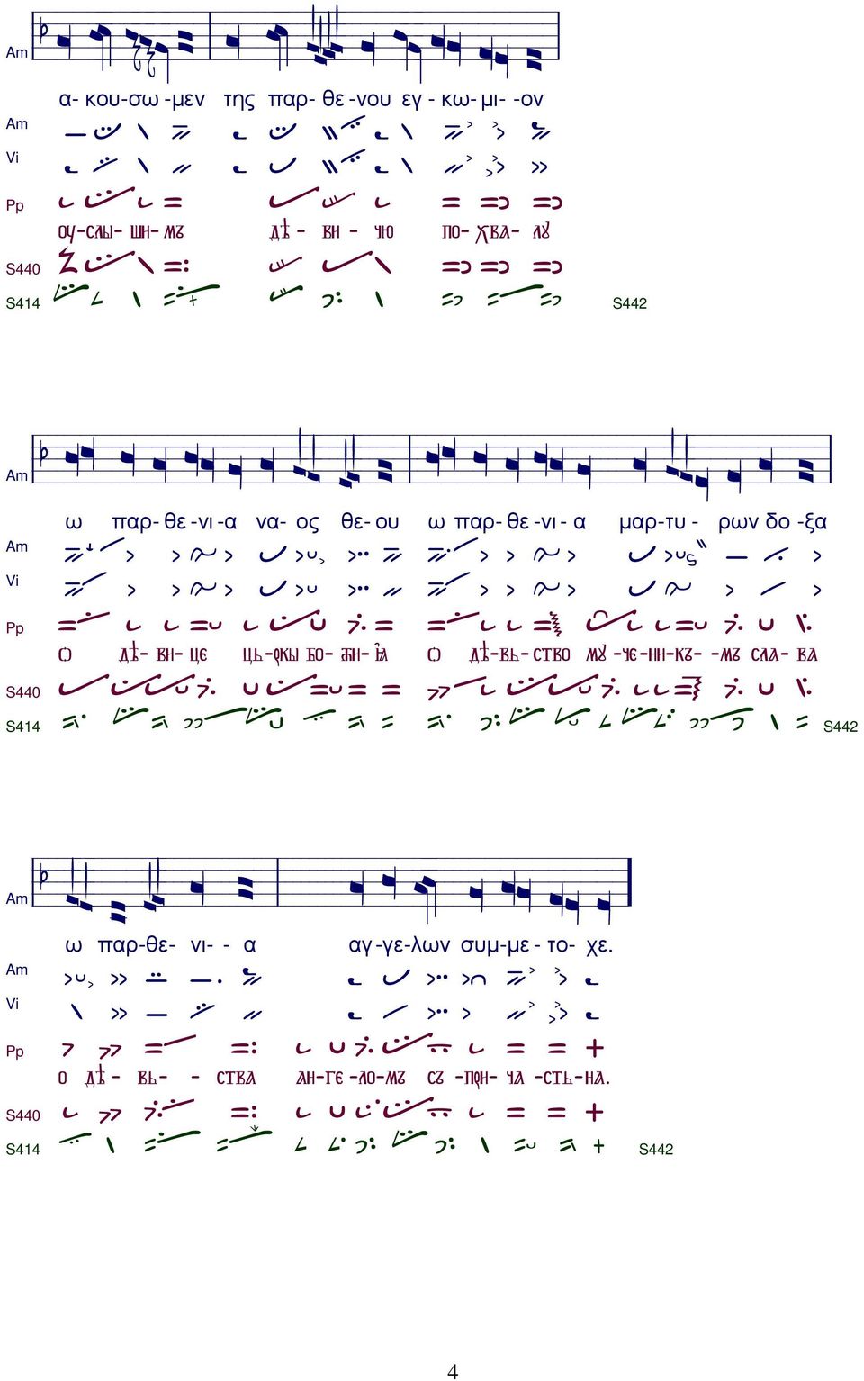 θε -νι - α µαρ- τυ - ρων δο -ξα =If O,, %, k,uj,; =I =I O 1,, %, k,u D $ i o., =IO,, %, k,u,; = =IO,, %, k %, o, Pp =O! l l =U l k1 u, = =O!