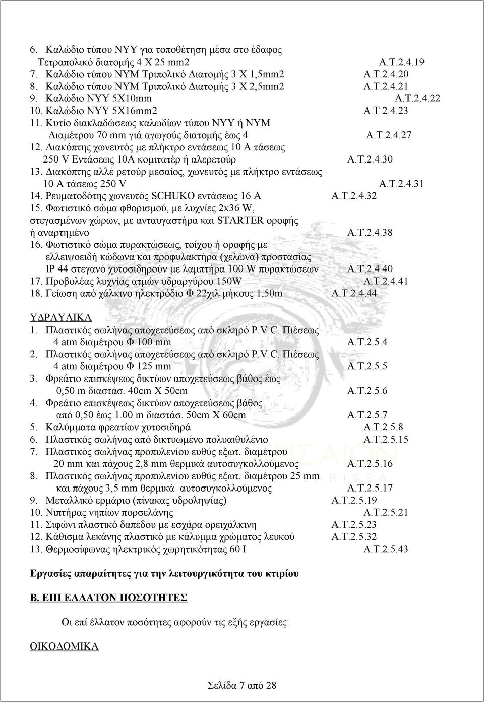 Κυτίο διακλαδώσεως καλωδίων τύπου ΝΥΥ ή ΝΥΜ Διαμέτρου 70 mm γιά αγωγούς διατομής έως 4 Α.Τ.2.4.27 12. Διακόπτης χωνευτός με πλήκτρο εντάσεως 10 Α τάσεως 250 V Εντάσεως 10Α κομιτατέρ ή αλερετούρ Α.Τ.2.4.30 13.