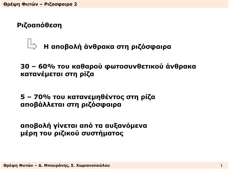 τουκατανεµηθέντοςστηρίζα αποβάλλεται στη ριζόσφαιρα αποβολή γίνεται