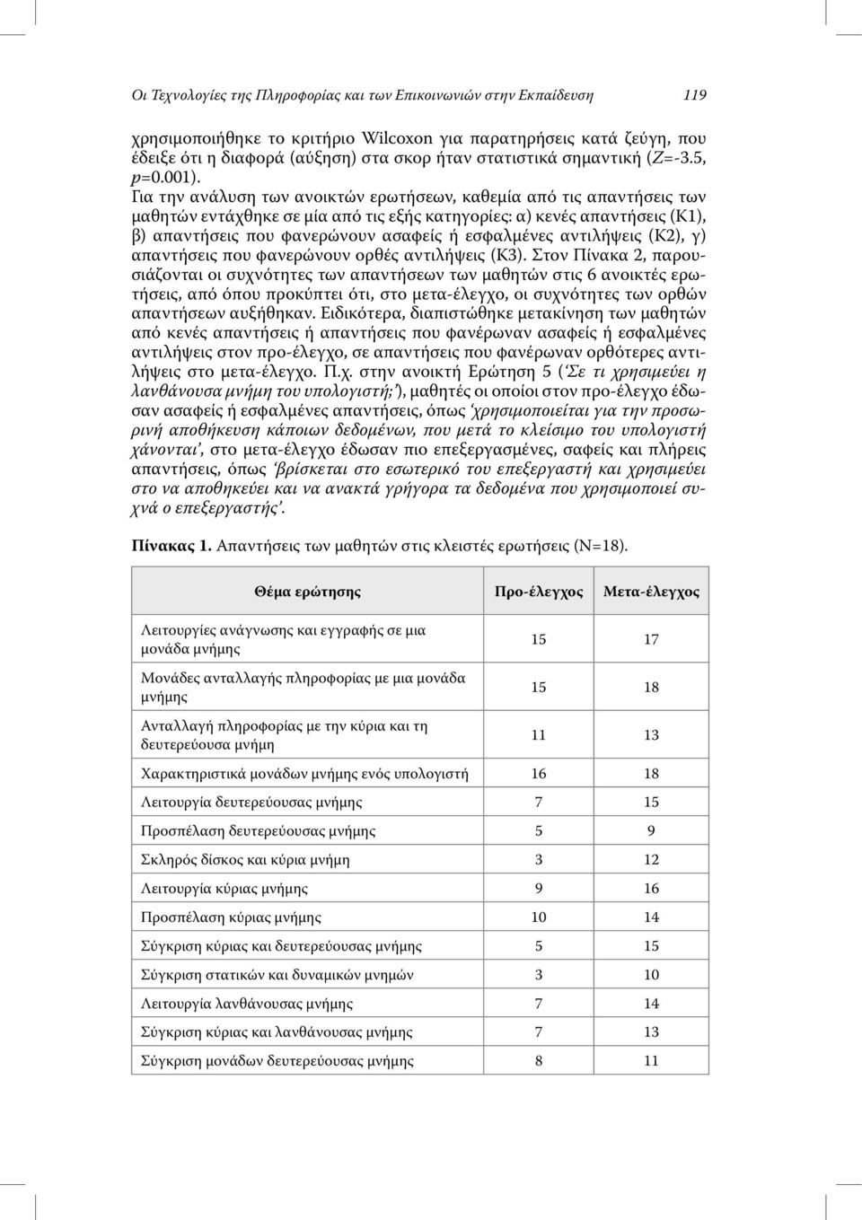 Για την ανάλυση των ανοικτών ερωτήσεων, καθεµία από τις απαντήσεις των µαθητών εντάχθηκε σε µία από τις εξής κατηγορίες: α) κενές απαντήσεις (Κ1), β) απαντήσεις που φανερώνουν ασαφείς ή εσφαλµένες