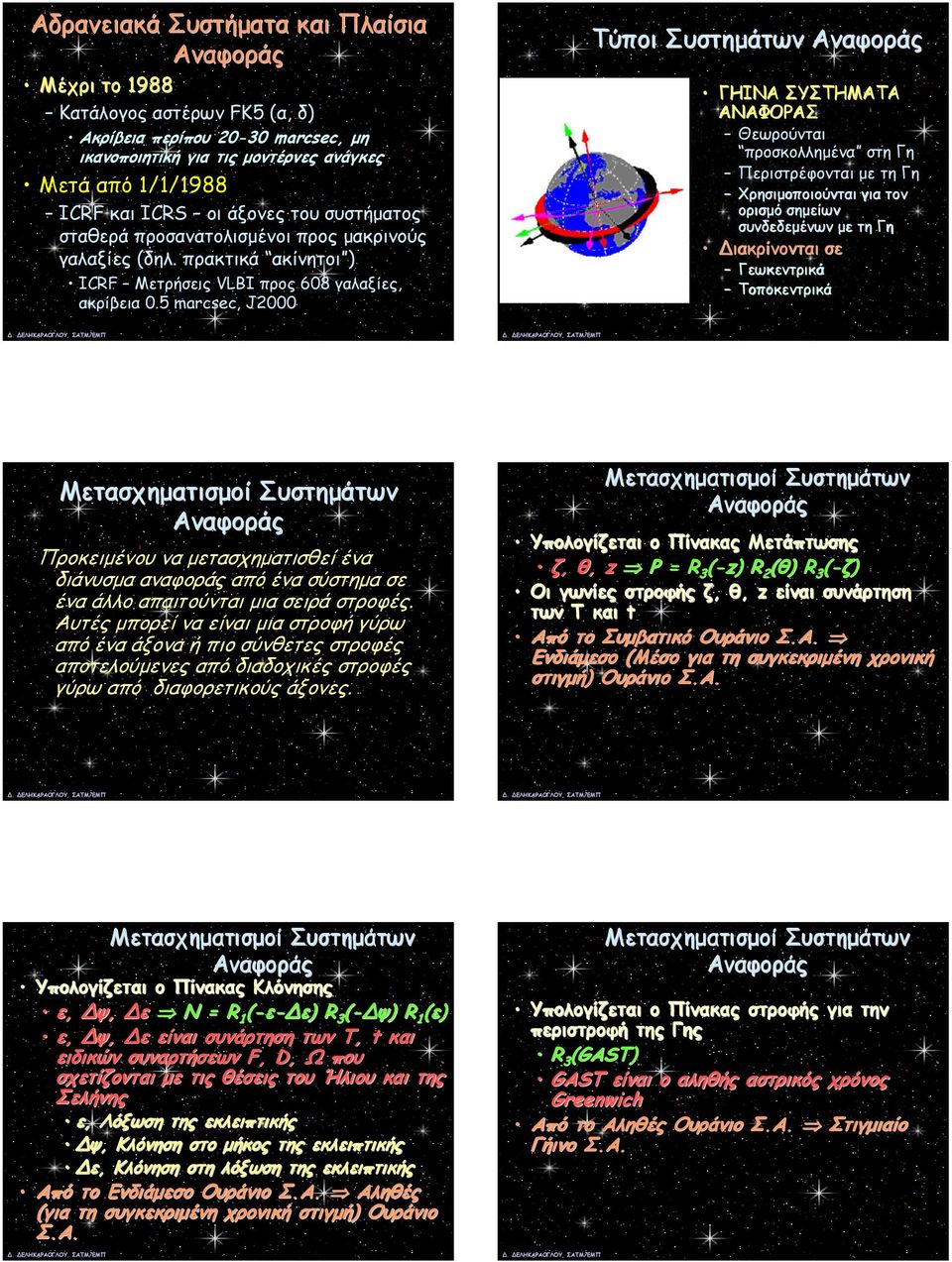 5 marcsec, J2000 Τύποι Συστημάτων ΓΗΙΝΑ ΣΥΣΤΗΜΑΤΑ ΑΝΑΦΟΡΑΣ Θεωρούνται προσκολλημένα στη Γη Περιστρέφονται με τη Γη Χρησιμοποιούνται για τον ορισμό σημείων συνδεδεμένων με τη Γη ιακρίνονται σε