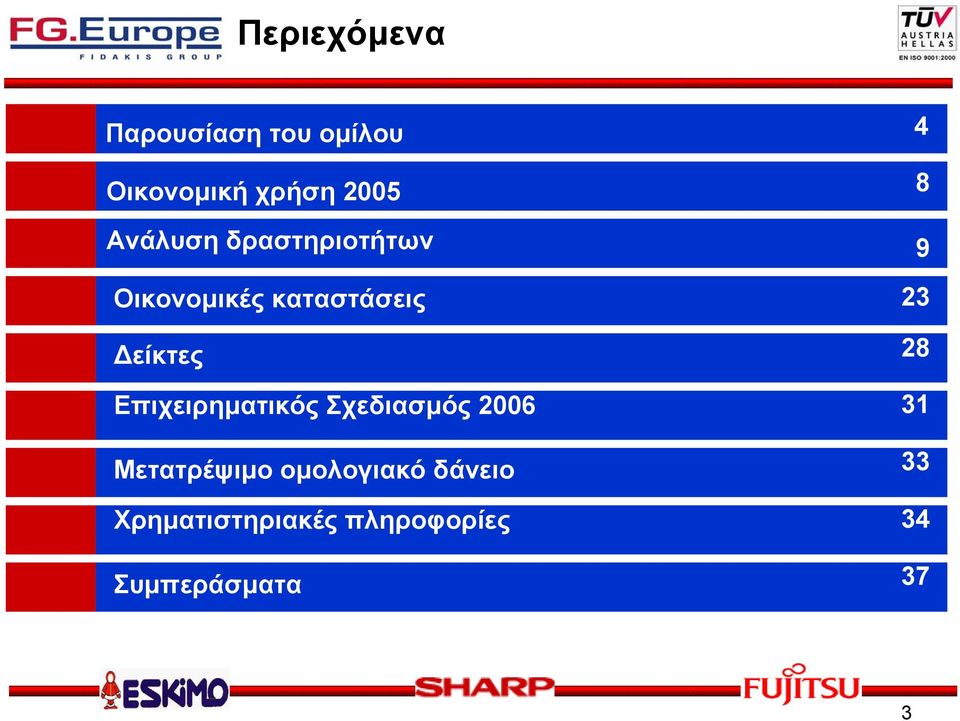 28 Επιχειρηµατικός Σχεδιασµός 2006 16-17 31 Μετατρέψιµο