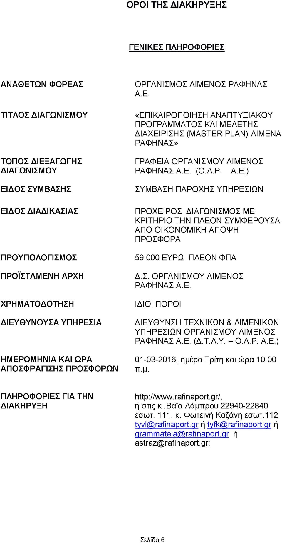 000 ΔΤΡΧ ΠΛΔΟΝ ΦΠΑ Γ.. ΟΡΓΑΝΙΜΟΤ ΛΙΜΔΝΟ ΡΑΦΗΝΑ Α.Δ. ΙΓΙΟΙ ΠΟΡΟΙ ΓΙΔΤΘΤΝΗ ΣΔΥΝΙΚΧΝ & ΛΙΜΔΝΙΚΧΝ ΤΠΗΡΔΙΧΝ ΟΡΓΑΝΙΜΟΤ ΛΙΜΔΝΟ ΡΑΦΗΝΑ Α.Δ. (Γ.Σ.Λ.Τ. Ο.Λ.Ρ. Α.Δ.) 01-03-2016, εκέ