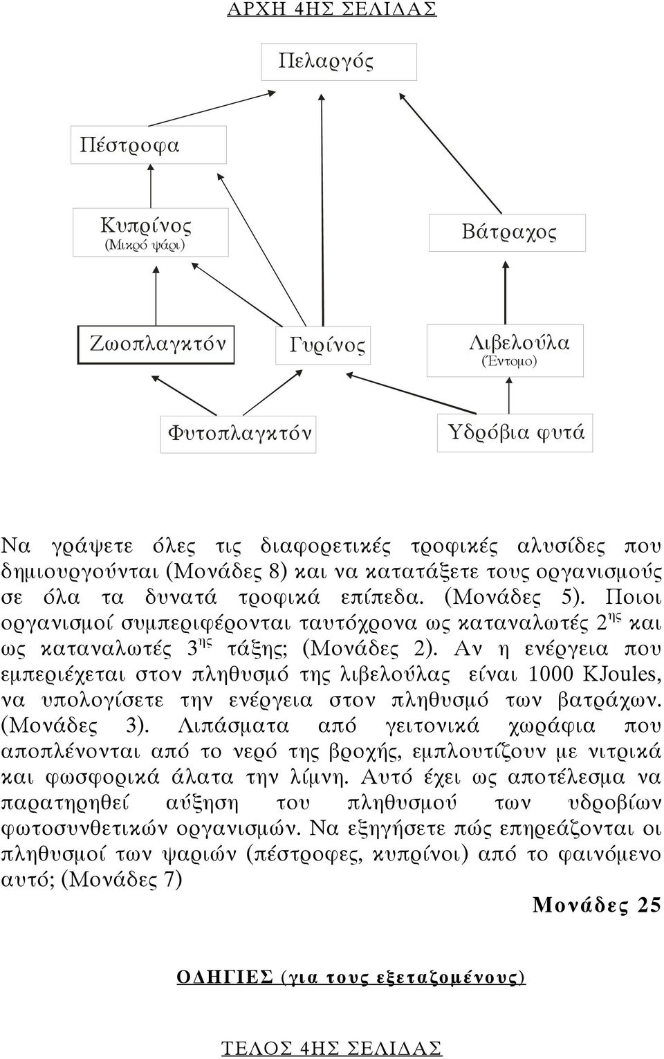Ποιοι οργανισμοί συμπεριφέρονται ταυτόχρονα ως καταναλωτές 2 ης και ως καταναλωτές 3 ης τάξης; (Μονάδες 2).