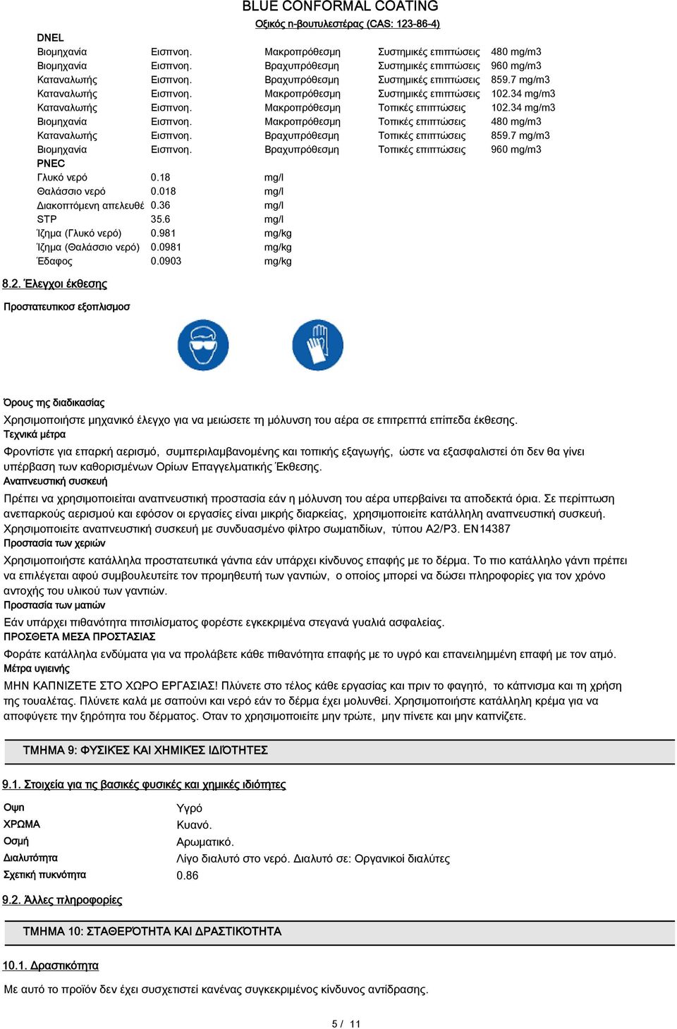 Μακροπρόθεσμη Τοπικές επιπτώσεις 480 mg/m3 Καταναλωτής Εισπνοη. Βραχυπρόθεσμη Τοπικές επιπτώσεις 859.7 mg/m3 Βιομηχανία Εισπνοη. Βραχυπρόθεσμη Τοπικές επιπτώσεις 960 mg/m3 PNEC Γλυκό νερό 0.