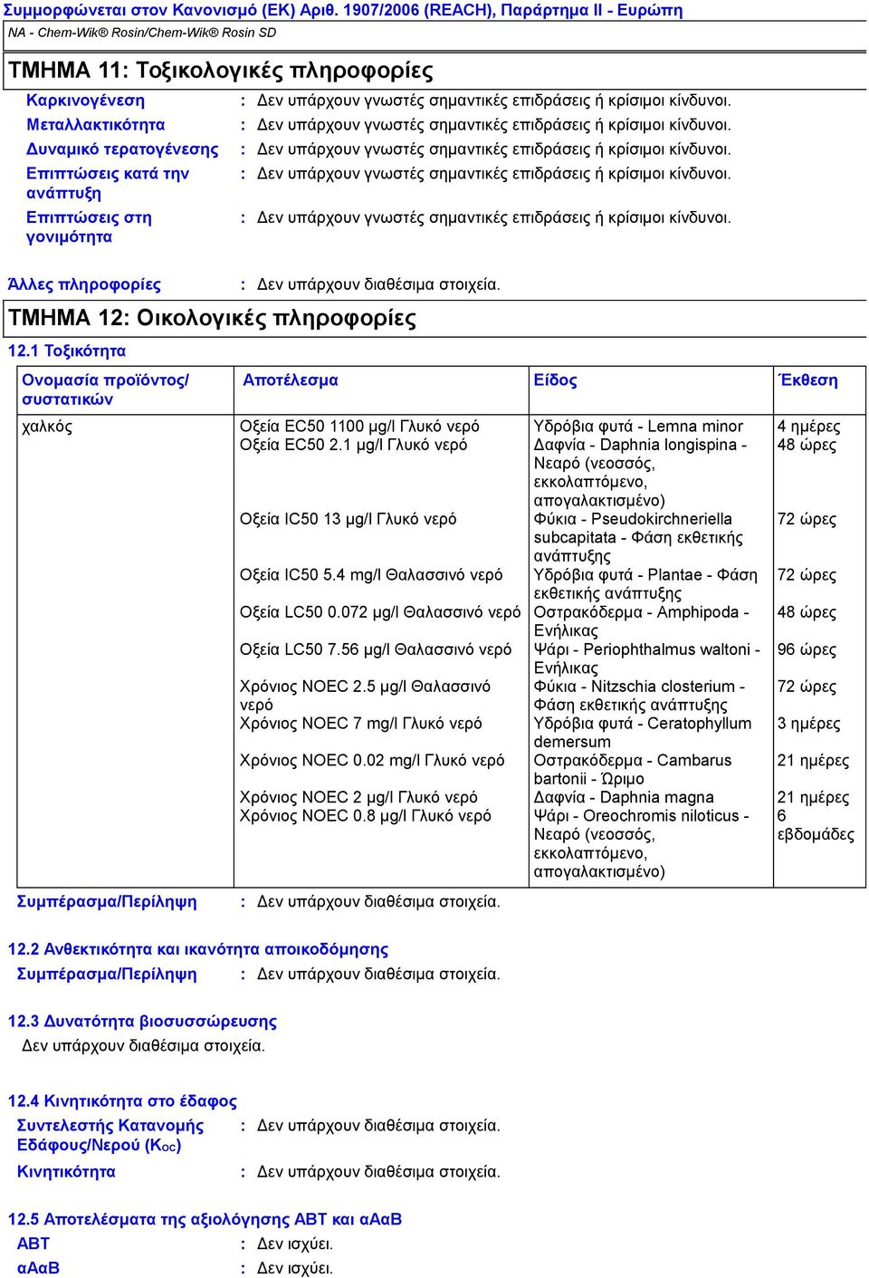 1 µg/l Γλυκό νερό Δαφνία Daphnia longispina 48 ώρες Νεαρό (νεοσσός, εκκολαπτόμενο, απογαλακτισμένο) Οξεία IC50 13 µg/l Γλυκό νερό Φύκια Pseudokirchneriella 72 ώρες subcapitata Φάση εκθετικής