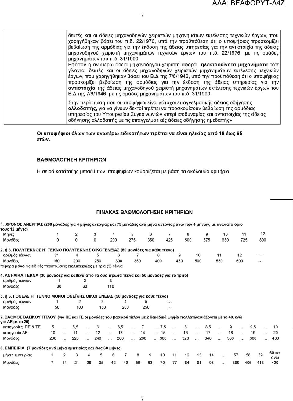 Εφόσον η ανωτέρω άδεια μηχανοδηγού-χειριστή αφορά ηλεκτροκίνητα μηχανήματα τότε γίνονται δεκτές και οι άδειες μηχανοδηγών χειριστών μηχανημάτων εκτέλεσης τεχνικών έργων, που χορηγήθηκαν βάσει του Β.