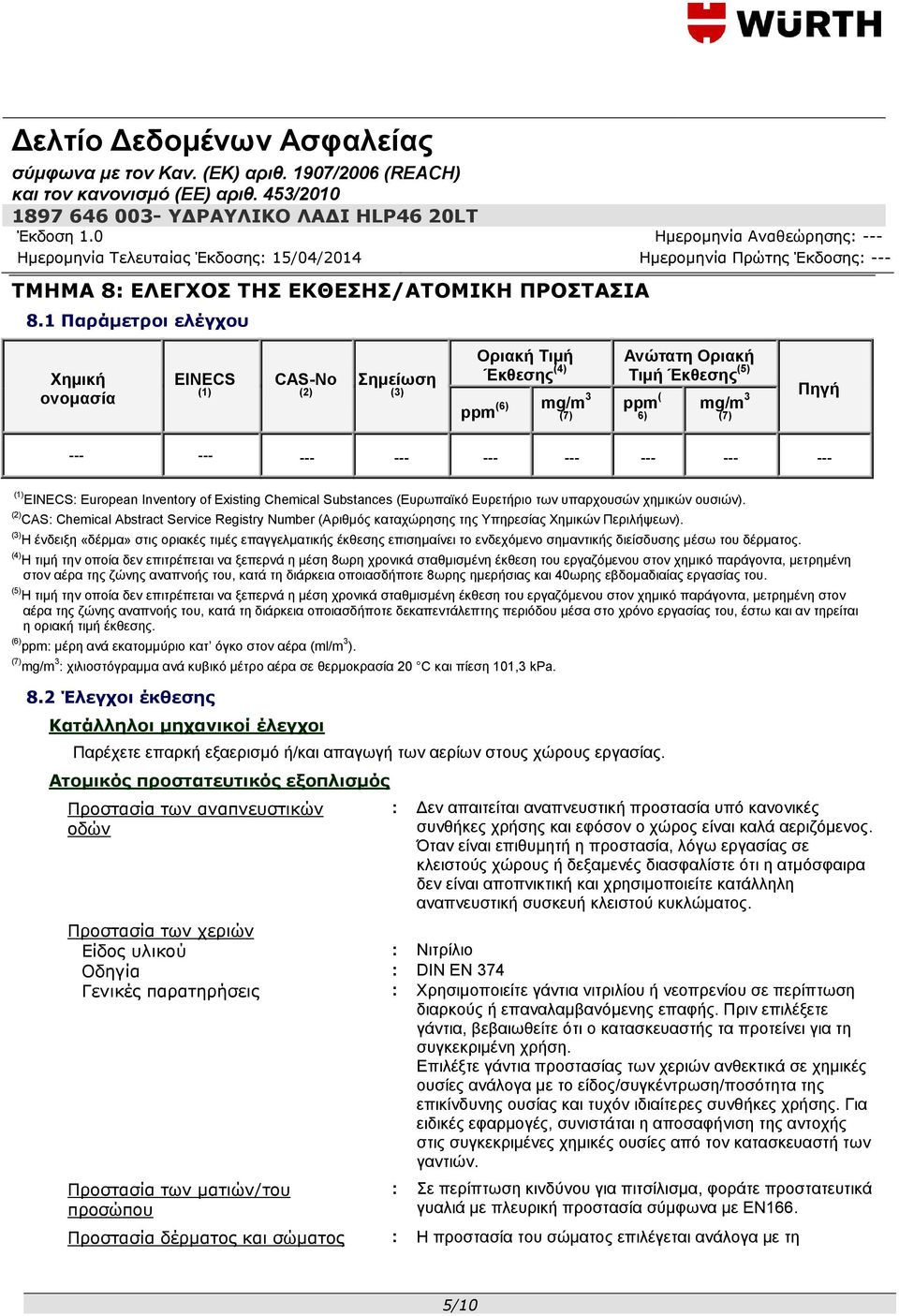 --- --- (1) EINECS: European Inventory of Existing Chemical Substances (Ευρωπαϊκό Ευρετήριο των υπαρχουσών χημικών ουσιών).