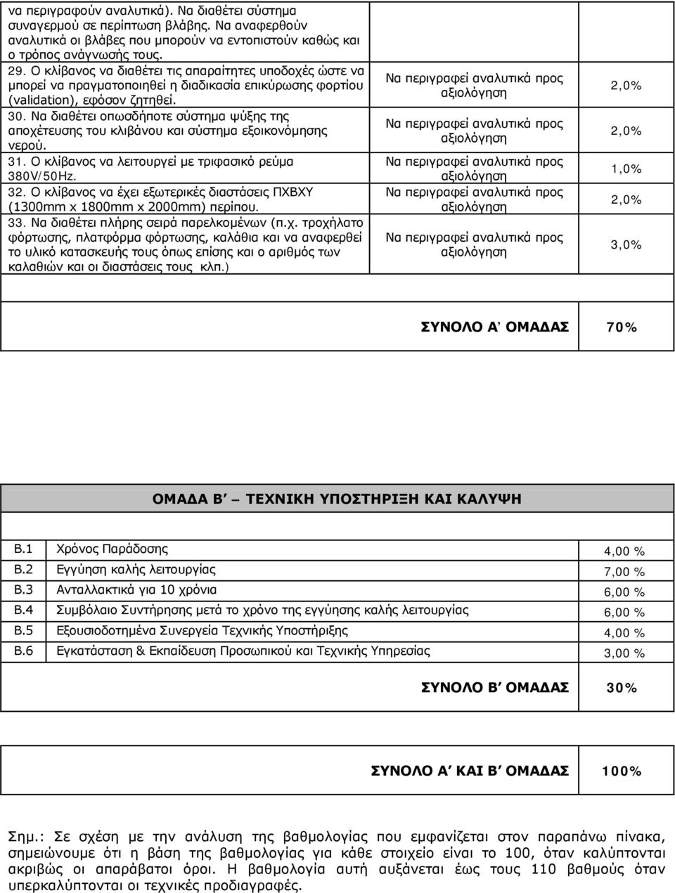 Να διαθέτει οπωσδήποτε σύστημα ψύξης της αποχέτευσης του κλιβάνου και σύστημα εξοικονόμησης νερού. 31. Ο κλίβανος να λειτουργεί με τριφασικό ρεύμα 380V/50Hz. 32.