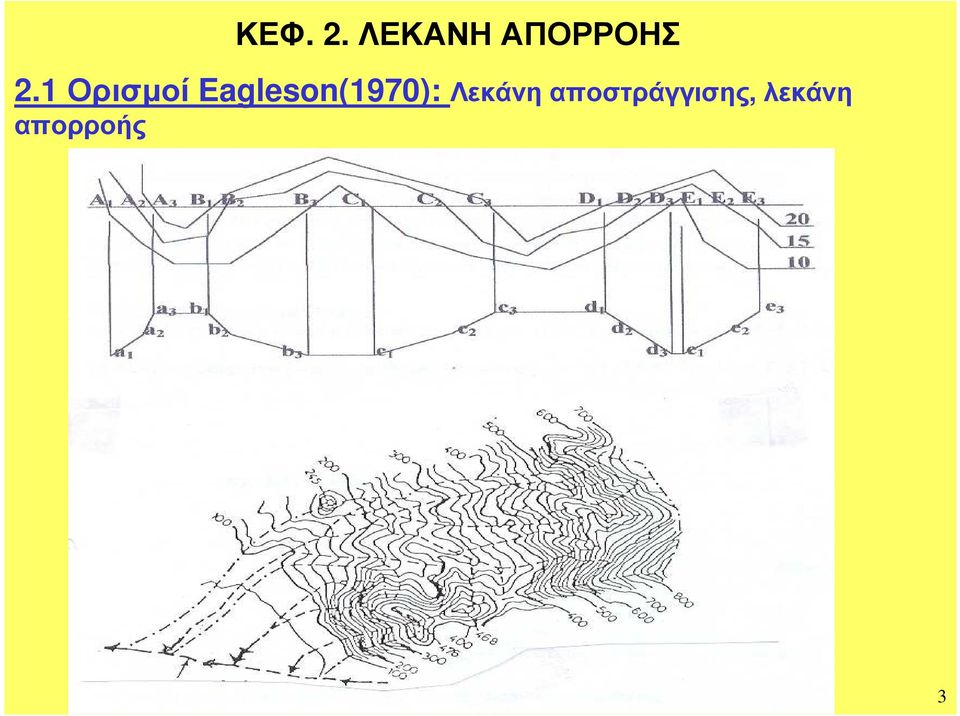 Οισµοί