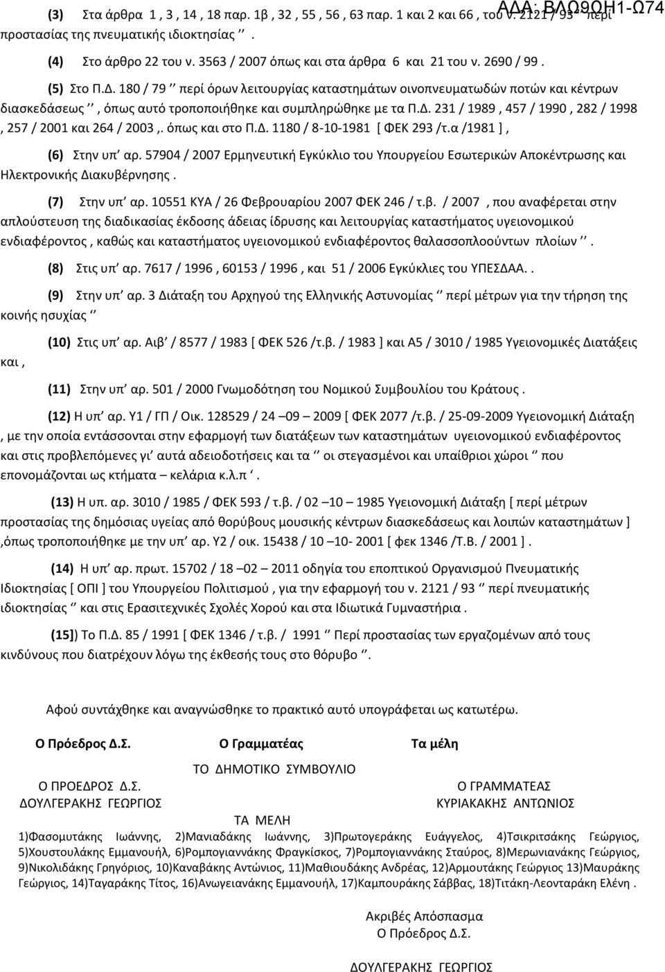 180 / 79 περί όρων λειτουργίας καταστημάτων οινοπνευματωδών ποτών και κέντρων διασκεδάσεως, όπως αυτό τροποποιήθηκε και συμπληρώθηκε με τα Π.Δ.