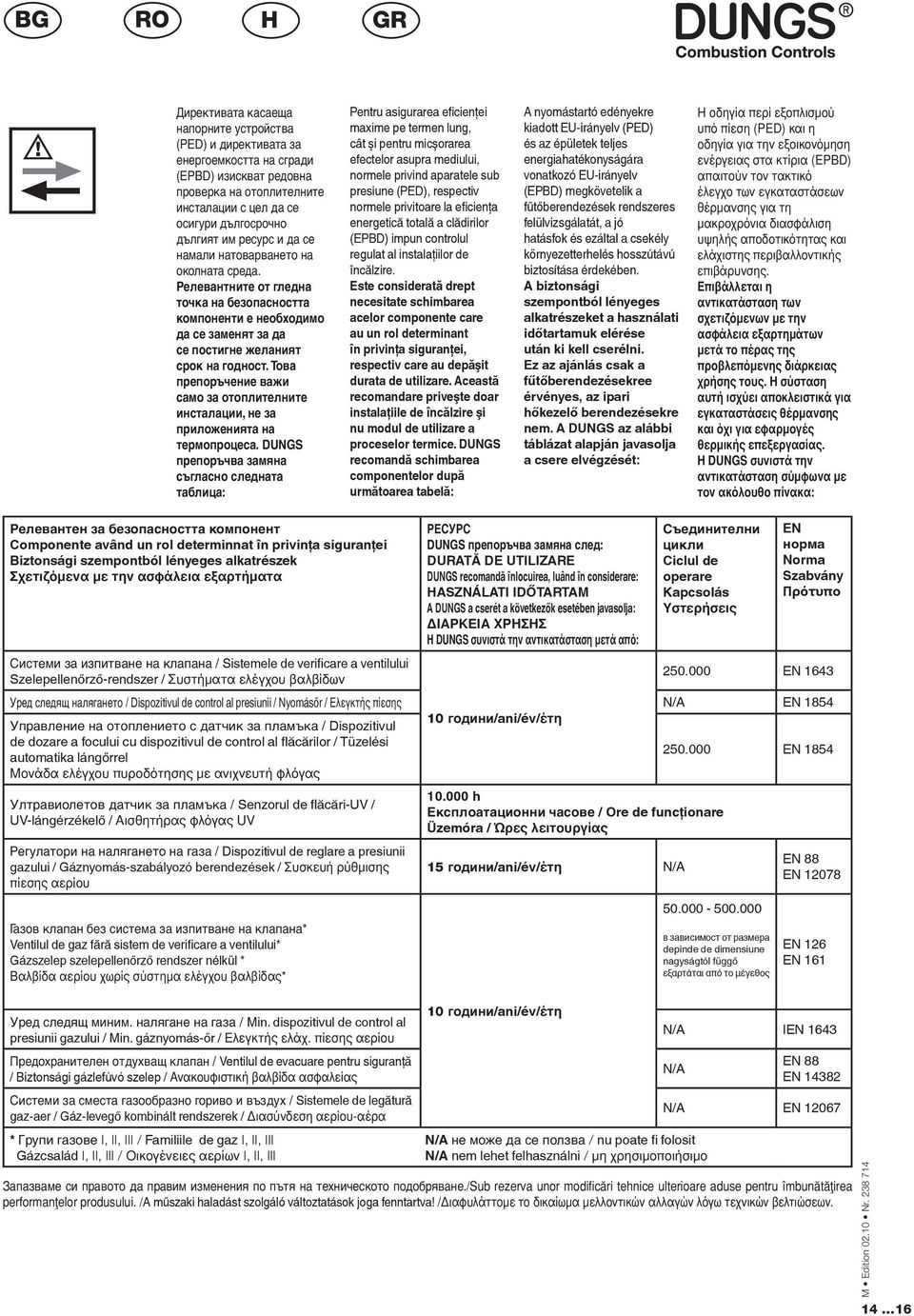 Това препоръчение важи само за отоплителните инсталации, не за приложенията на термопроцеса.