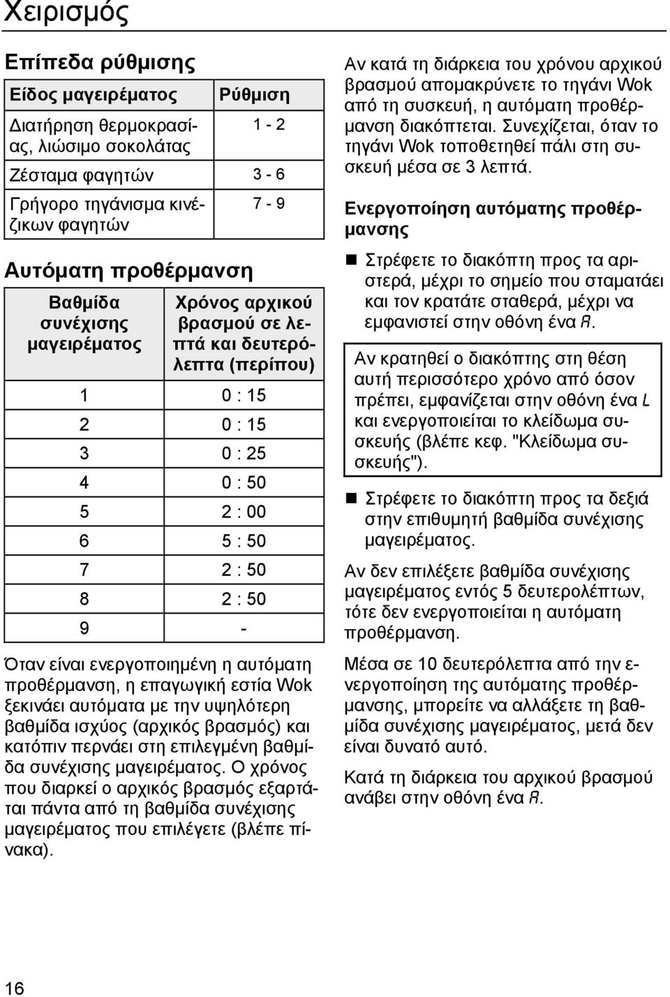 προθέρμανση, η επαγωγική εστία Wok ξεκινάει αυτόματα με την υψηλότερη βαθμίδα ισχύος (αρχικός βρασμός) και κατόπιν περνάει στη επιλεγμένη βαθμίδα συνέχισης μαγειρέματος.