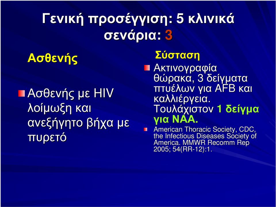 AFB και καλλιέργεια. Τουλάχιστον 1 δείγµα για ΝΑΑ.