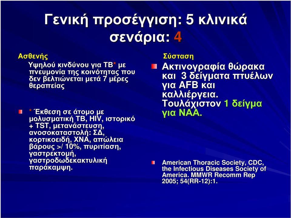 10%, πυριτίαση, γαστρεκτοµή, γαστροδωδεκακτυλική παράκαµψη. Σύσταση Ακτινογραφία θώρακα και 3 δείγµατα πτυέλων για AFB και καλλιέργεια.