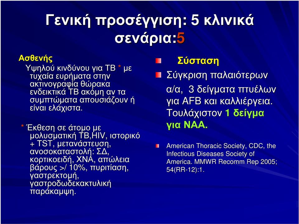 * Έκθεση σε άτοµο µε µολυσµατική ΤΒ,HIV, ιστορικό + ΤST, µετανάστευση, ανοσοκαταστολή: Σ, κορτικοειδή, ΧΝΑ, απώλεια βάρους >/ 10%, πυριτίαση,