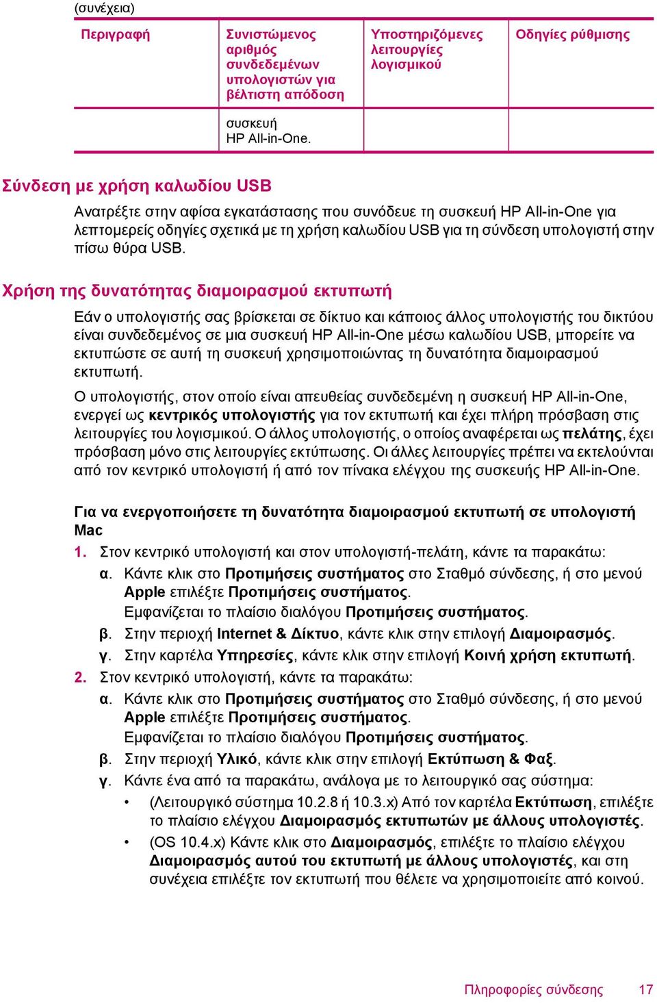 USB. Χρήση της δυνατότητας διαµοιρασµού εκτυπωτή Εάν ο υπολογιστής σας βρίσκεται σε δίκτυο και κάποιος άλλος υπολογιστής του δικτύου είναι συνδεδεµένος σε µια συσκευή HP All-in-One µέσω καλωδίου USB,