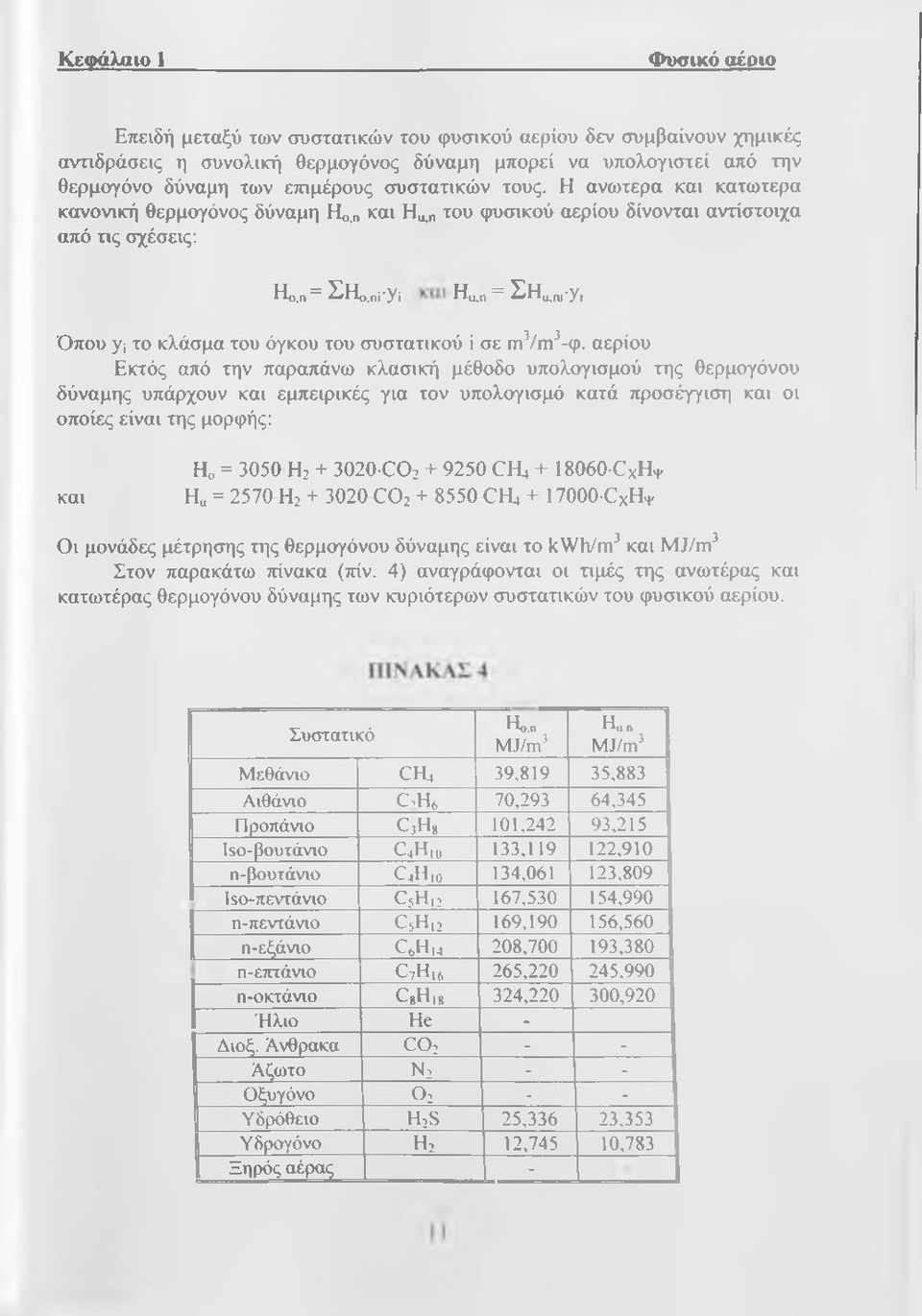 Η ανώτερα και κατώτερα κανονική θερμογόνος δύναμη Η<,,η και Hu,n του φυσικού αερίου δίνονται αντίστοιχα από τις σχέσεις: Ηο,η = ΣΗο,ηί 7ί Hu,n = ΣΗ ο, -Υ Όπου Yi το κλάσμα του όγκου του συστατικού i