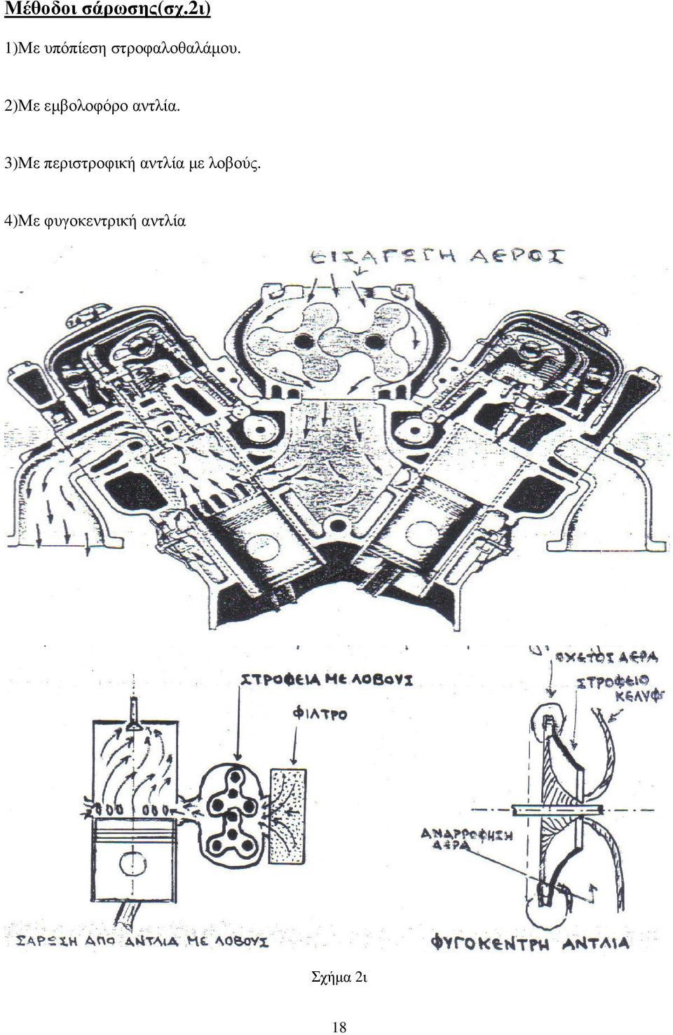 2)Με εµβολοφόρο αντλία.