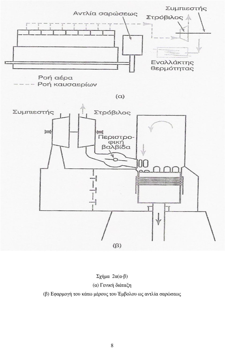 Εφαρµογή του κάτω