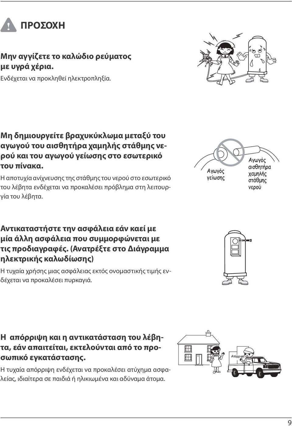 Η αποτυχία ανίχνευσης της στάθμης του νερού στο εσωτερικό του λέβητα ενδέχεται να προκαλέσει πρόβλημα στη λειτουργία του λέβητα.