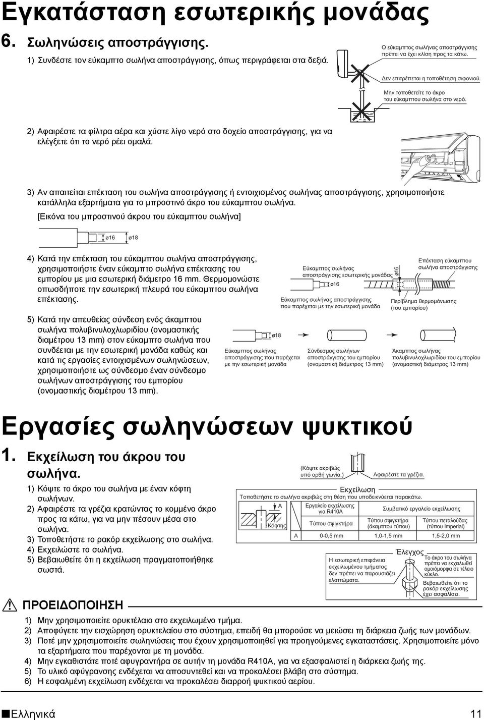 2) Αφαιρέστε τα φίλτρα αέρα και χύστε λίγο νερό στο δοχείο αποστράγγισης, για να ελέγξετε ότι το νερό ρέει ομαλά.