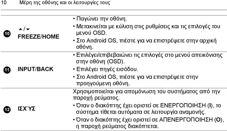 Επιλέγει/επιβεβαιώνει τις επιλογές στο μενού απεικόνισης στην οθόνη (OSD). Επιλέγει πηγές εισόδου. Στο Android OS, πιέστε για να επιστρέψετε στην προηγούμενη οθόνη.