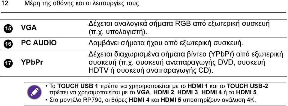 Το TOUCH USB 1 πρέπει να χρησιμοποιείται με το HDMI 1 και το TOUCH USB-2 πρέπει να χρησιμοποιείται με το VGA, HDMI 2, HDMI 3, HDMI 4 ή