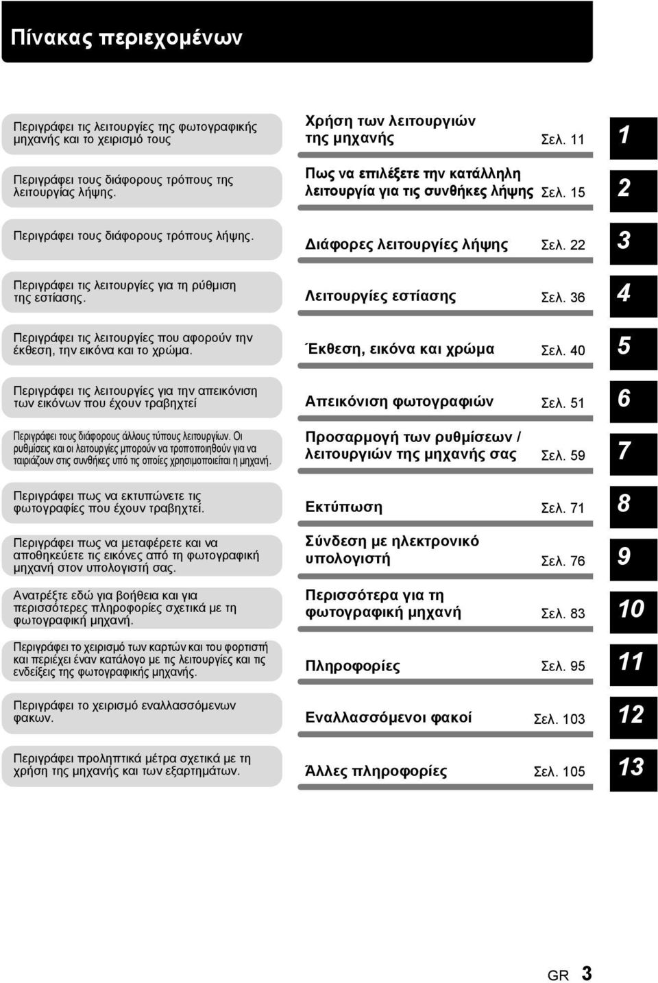 Περιγράφει τις λειτουργίες για την απεικόνιση των εικόνων που έχουν τραβηχτεί Περιγράφει τους διάφορους άλλους τύπους λειτουργίων.