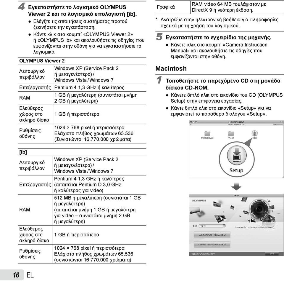 OLYMPUS Viewer 2 Λειτουργικό περιβάλλον Windows XP (Service Pack 2 ή μεταγενέστερο) / Windows Vista / Windows 7 Επεξεργαστής Pentium 4 1,3 GHz ή καλύτερος 1 GB ή μεγαλύτερη (συνιστάται μνήμη RAM 2 GB