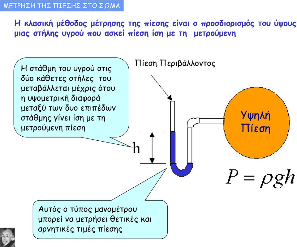 μεταβάλλεται μέχρις ότου η υψομετρική διαφορά μεταξύ των δυο επιπέδων στάθμης γίνει ίση με τη μετρούμενη