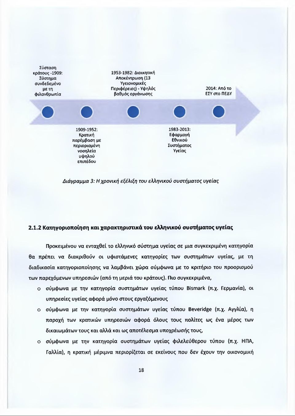 1# 1983-2013: Εφαρμγή Εθνικύ Συστήματς Υγείας 2014: Από τ ΕΣΥ στ ΠΕΔΥ Διάγραμμα 3: Η χρνική εξέλιξη τυ ελληνικύ συστήματς υγείας 2.1.2 Κατηνριπίηση και χαρακτηριστικά τυ ελληνικύ συστήματς υγείας