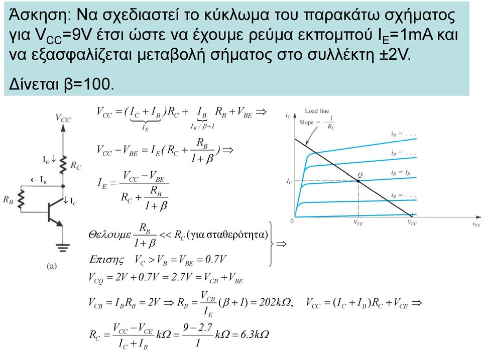 Δίνεται 100.