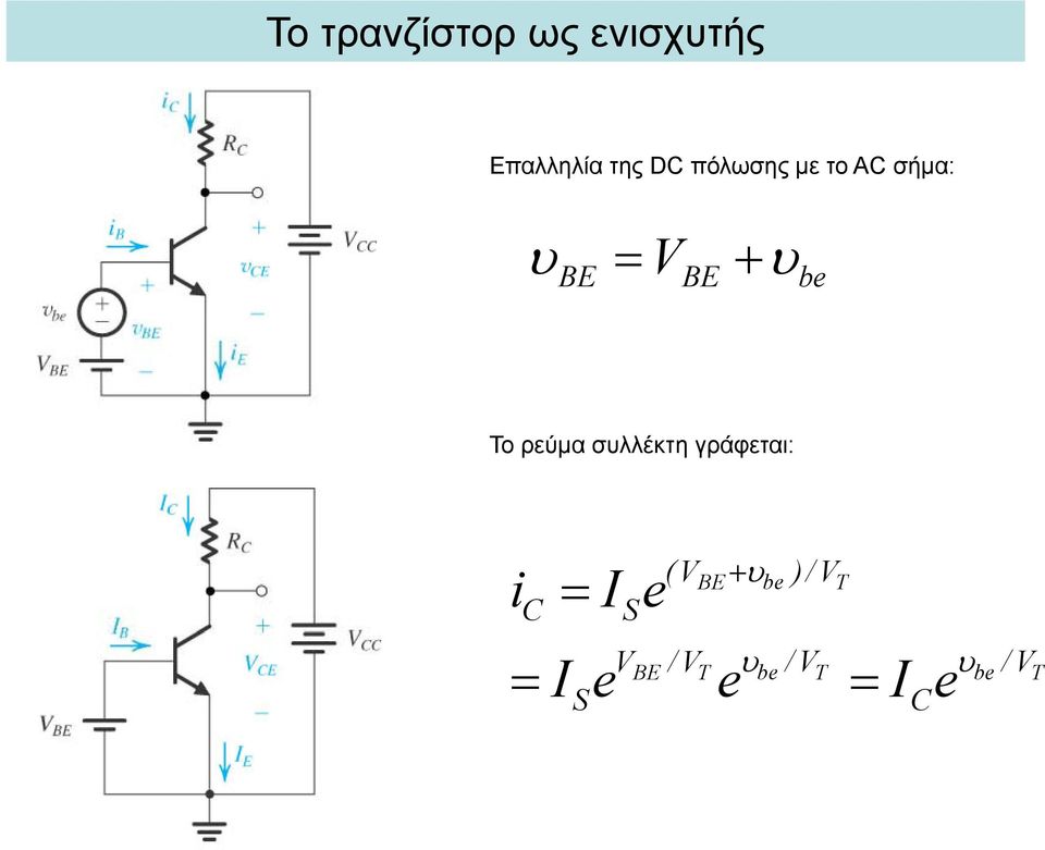 το A σήμα: + Το ρεύμα