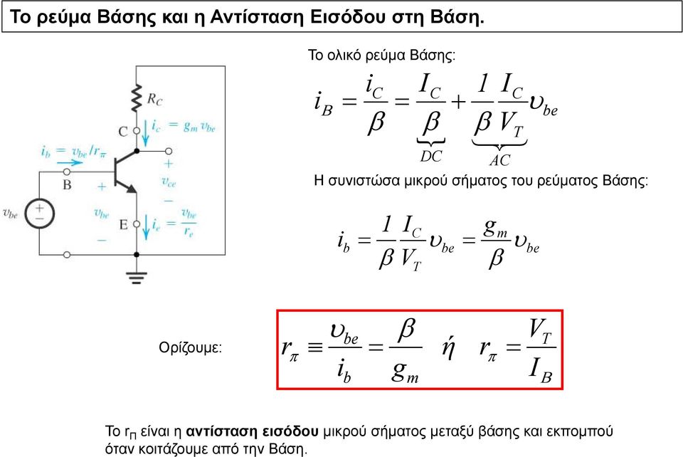 σήματος το ρεύματος Βάσης: 1 Ορίζομε: π ή π Β Το Π είναι η