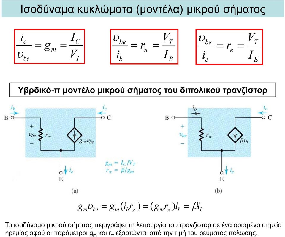 ( ) ( Το ισοδύναμο μικρού σήματος περιγράφει τη λειτοργία το τρανζίστορ σε ένα