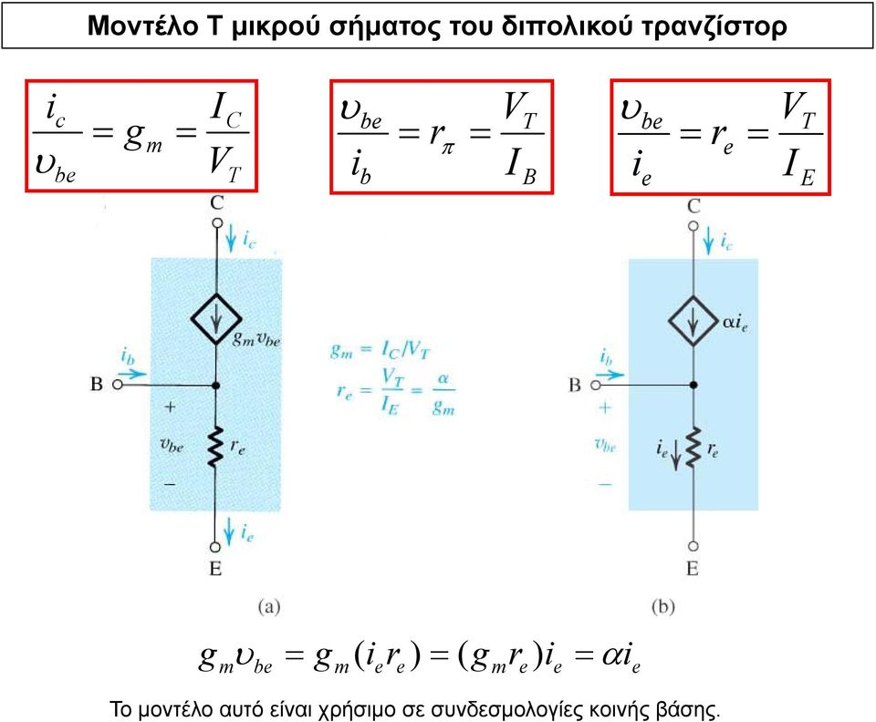 ) ( Το μοντέλο ατό είναι