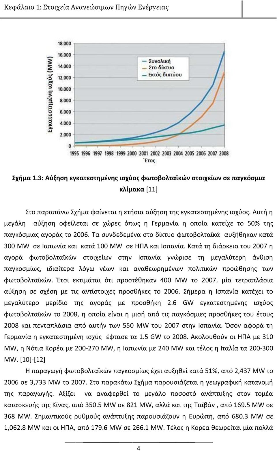 Αυτι θ μεγάλθ αφξθςθ οφείλεται ςε χϊρεσ όπωσ θ Γερμανία θ οποία κατείχε το 50% τθσ παγκόςμιασ αγοράσ το 2006.