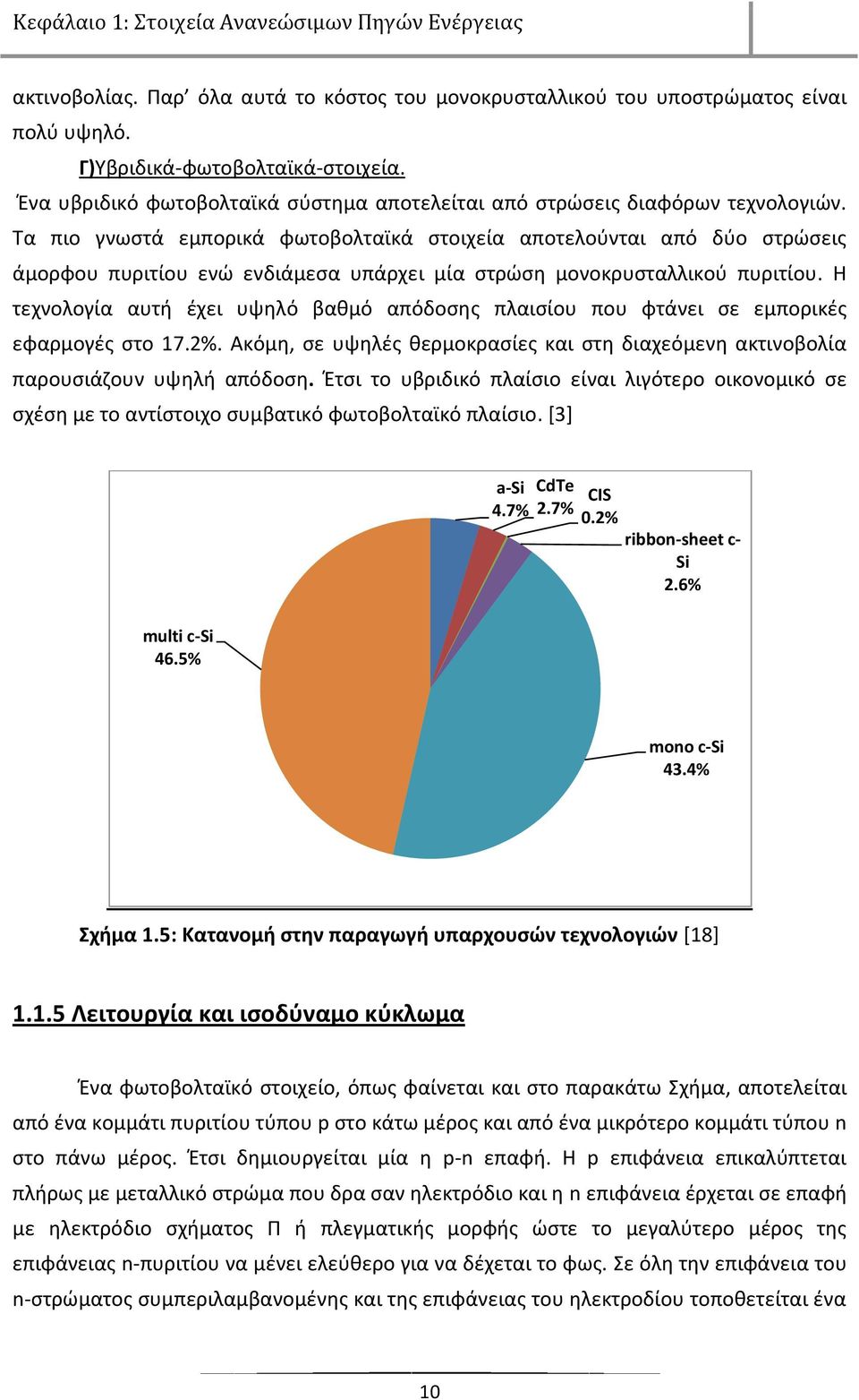 Σα πιο γνωςτά εμπορικά φωτοβολταϊκά ςτοιχεία αποτελοφνται από δφο ςτρϊςεισ άμορφου πυριτίου ενϊ ενδιάμεςα υπάρχει μία ςτρϊςθ μονοκρυςταλλικοφ πυριτίου.