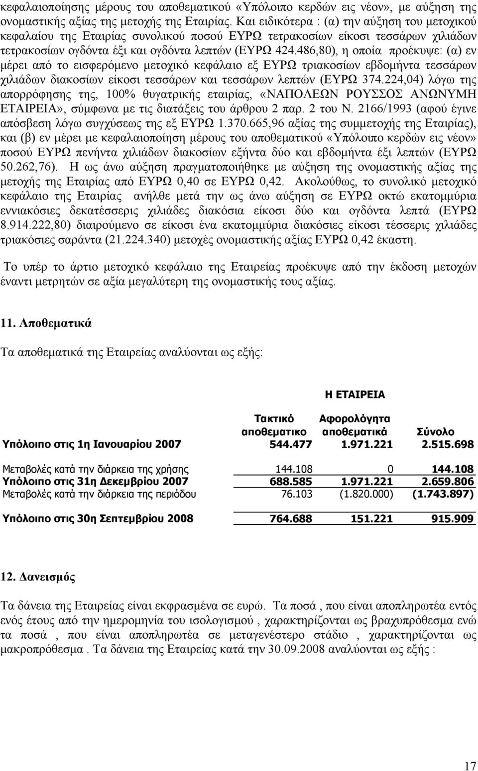 486,80), η οποία προέκυψε: (α) εν µέρει από το εισφερόµενο µετοχικό κεφάλαιο εξ ΕΥΡΩ τριακοσίων εβδοµήντα τεσσάρων χιλιάδων διακοσίων είκοσι τεσσάρων και τεσσάρων λεπτών (ΕΥΡΩ 374.