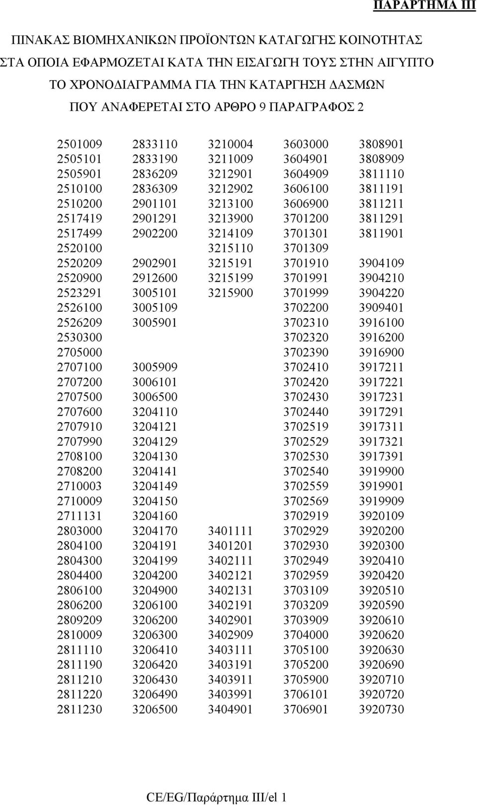 3606900 3811211 2517419 2901291 3213900 3701200 3811291 2517499 2902200 3214109 3701301 3811901 2520100 3215110 3701309 2520209 2902901 3215191 3701910 3904109 2520900 2912600 3215199 3701991 3904210