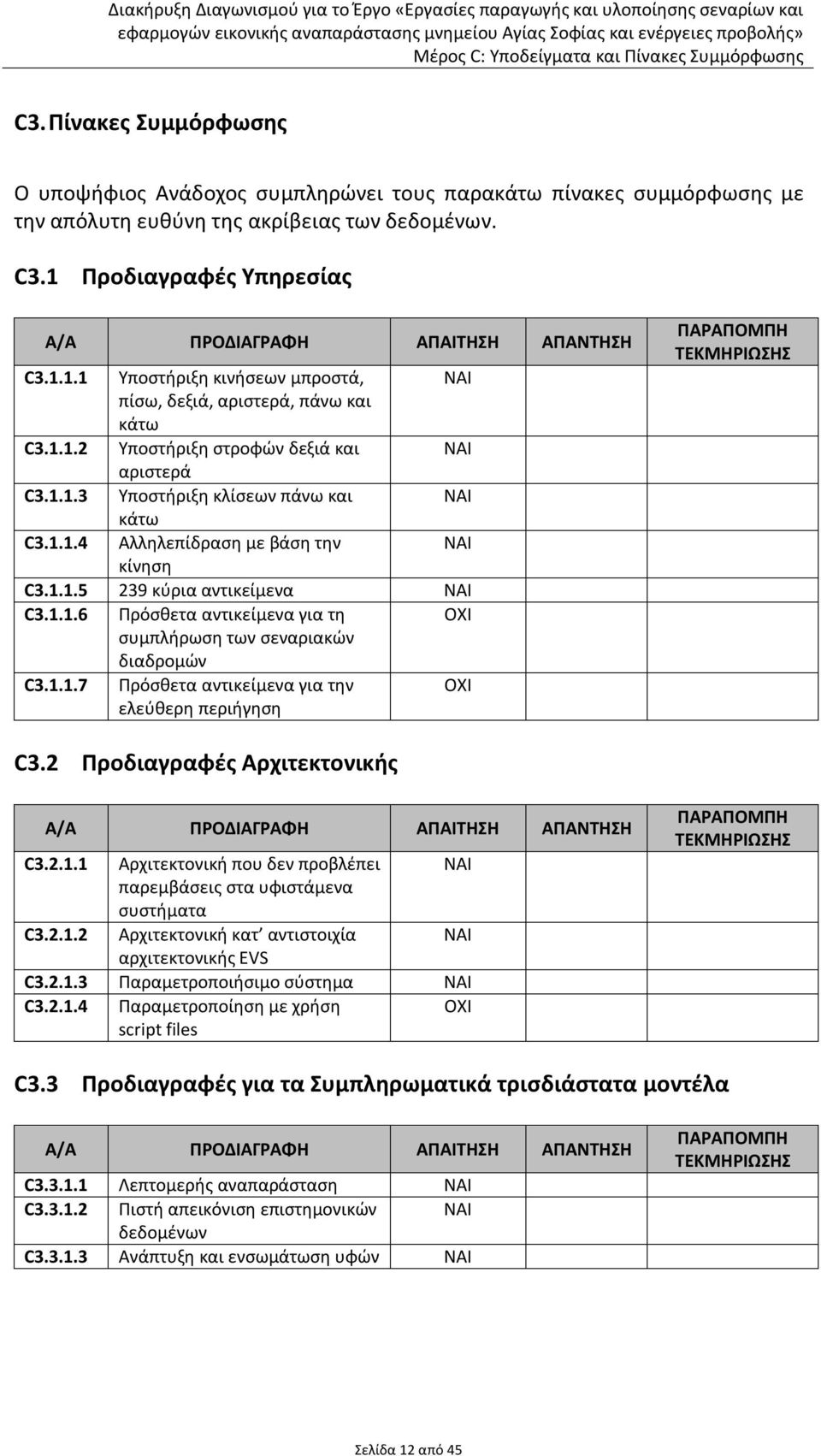 1.1.4 Αλληλεπίδραση με βάση την ΝΑΙ κίνηση C3.1.1.5 239 κύρια αντικείμενα ΝΑΙ C3.1.1.6 Πρόσθετα αντικείμενα για τη ΟΧΙ συμπλήρωση των σεναριακών διαδρομών C3.1.1.7 Πρόσθετα αντικείμενα για την ελεύθερη περιήγηση ΟΧΙ ΠΑΡΑΠΟΜΠΗ ΤΕΚΜΗΡΙΩΣΗΣ C3.