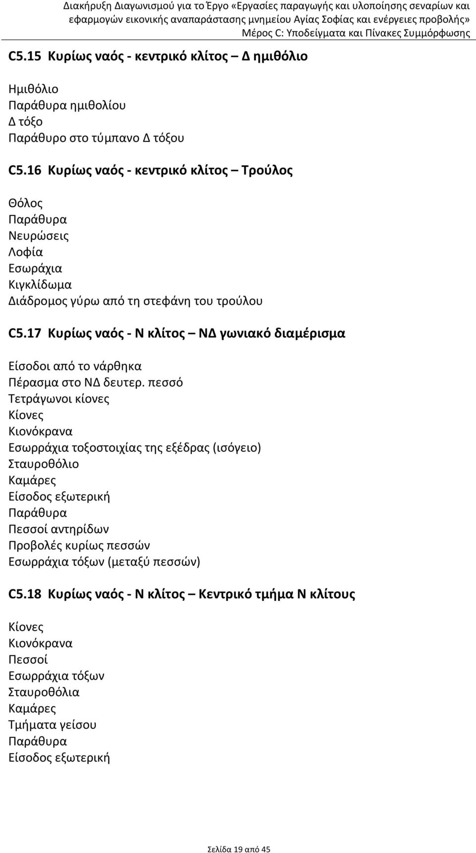 17 Κυρίως ναός - Ν κλίτος ΝΔ γωνιακό διαμέρισμα Είσοδοι από το νάρθηκα Πέρασμα στο ΝΔ δευτερ.