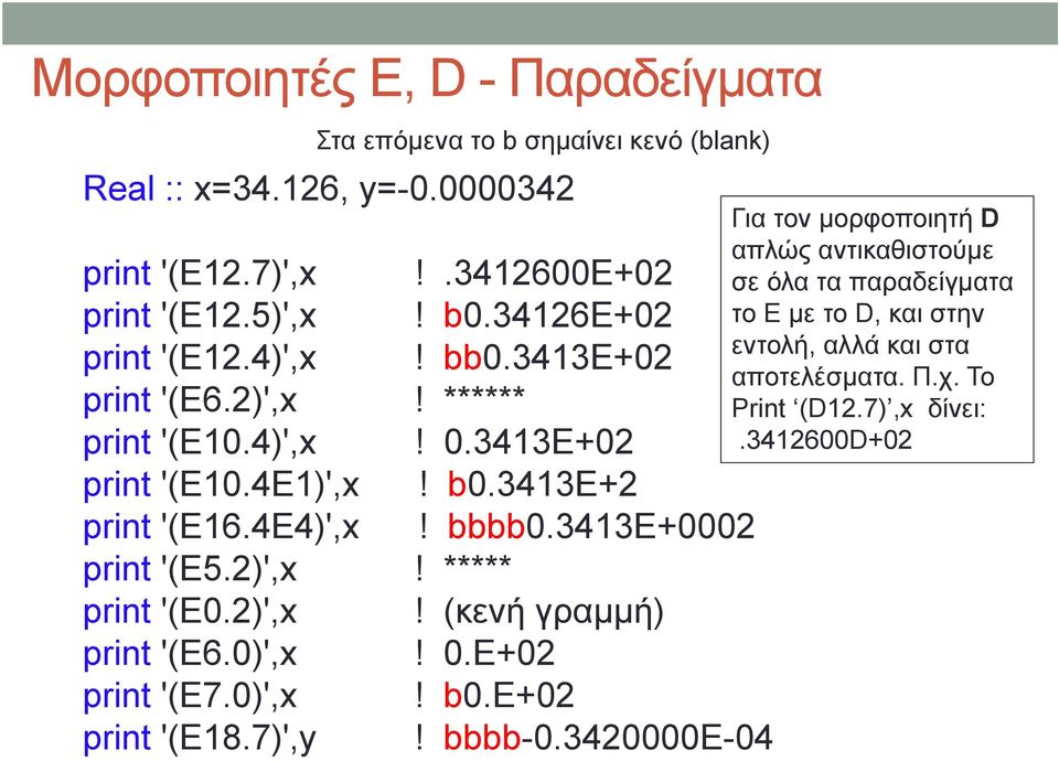 2)',x print '(E6.0)',x print '(E7.0)',x print '(E18.7)',y Στα επόμενα το b σημαίνει κενό (blank)! (κενή γραμμή)! 0.E+02! b0.e+02! bbbb-0.