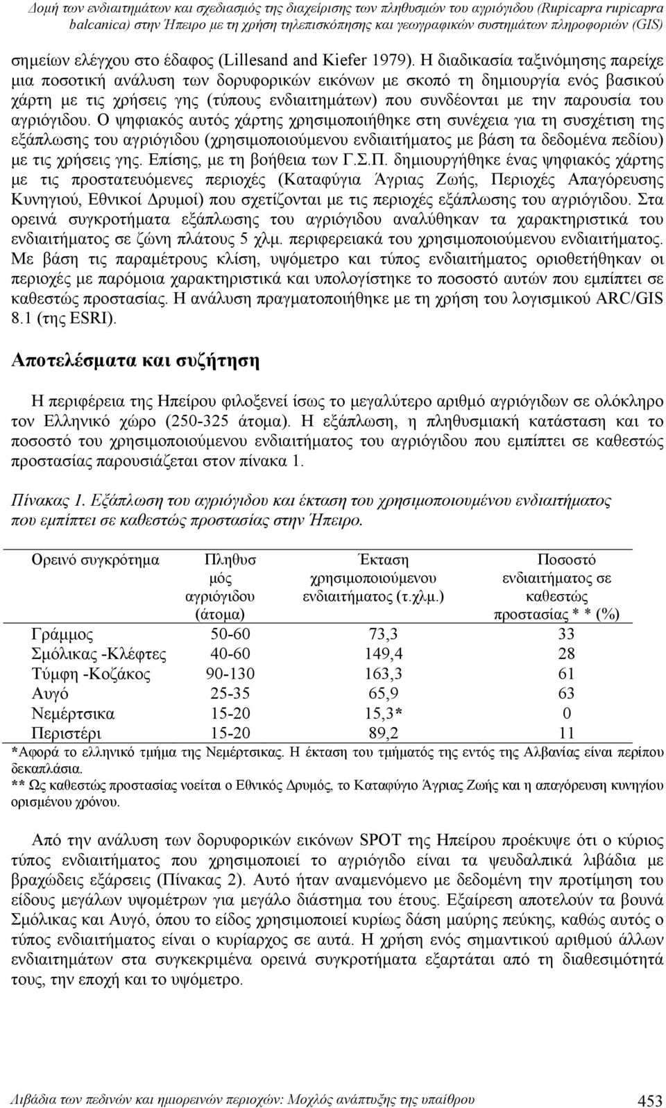 αγριόγιδου. Ο ψηφιακός αυτός χάρτης χρησιμοποιήθηκε στη συνέχεια για τη συσχέτιση της εξάπλωσης του αγριόγιδου (χρησιμοποιούμενου ενδιαιτήματος με βάση τα δεδομένα πεδίου) με τις χρήσεις γης.