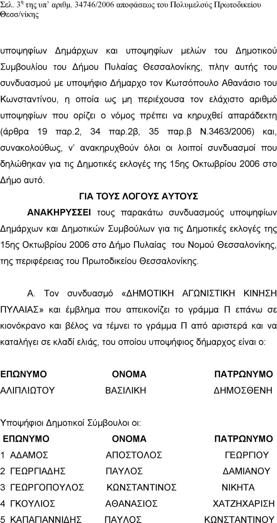 Κωτσόπουλο Αθανάσιο του Κωνσταντίνου, η οποία ως μη περιέχουσα τον ελάχιστο αριθμό υποψηφίων που ορίζει ο νόμος πρέπει να κηρυχθεί απαράδεκτη (άρθρα 19 παρ.2, 34 παρ.2β, 35 παρ.β Ν.