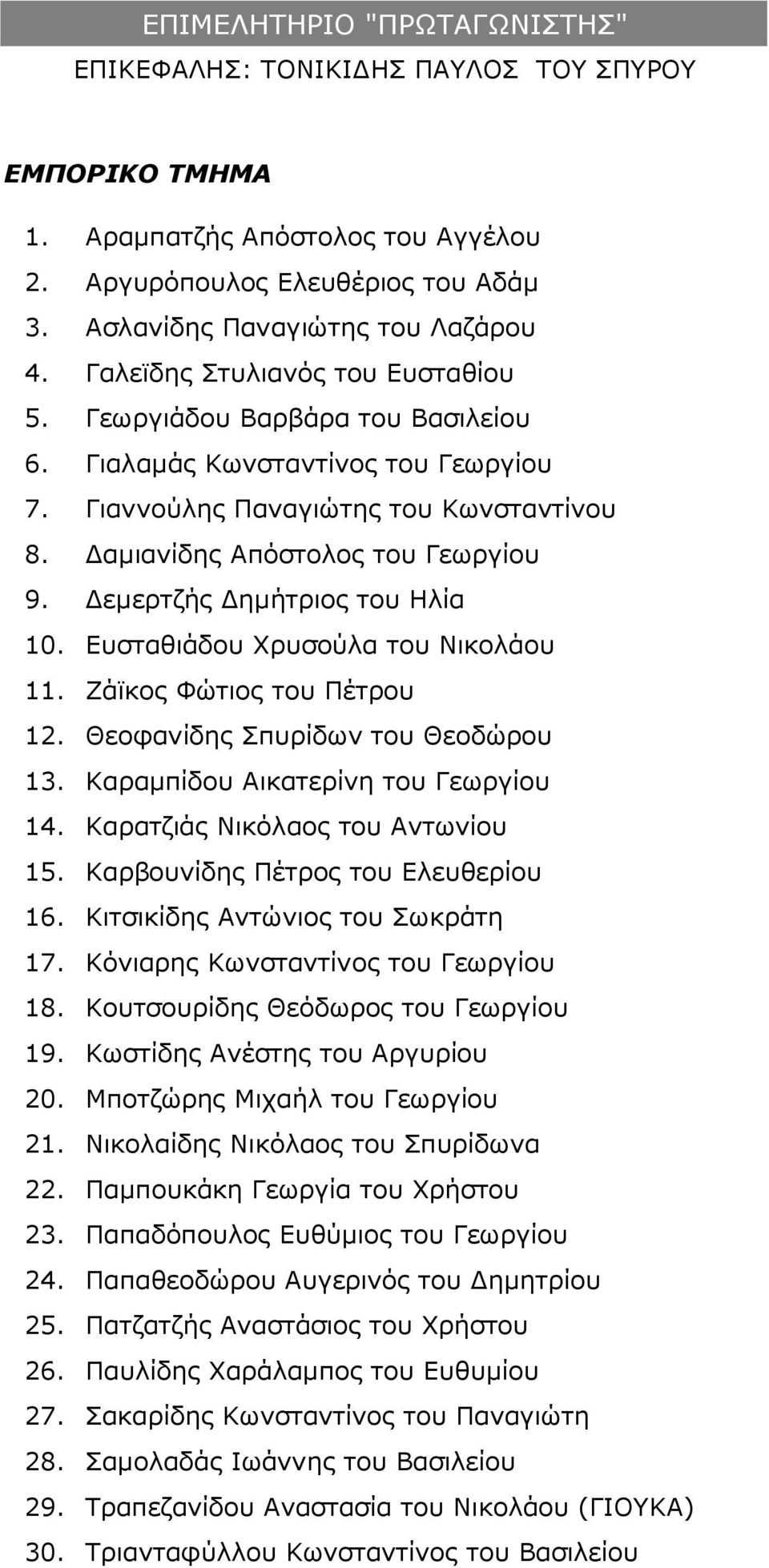 εµερτζής ηµήτριος του Ηλία 10. Ευσταθιάδου Χρυσούλα του Νικολάου 11. Ζάϊκος Φώτιος του Πέτρου 12. Θεοφανίδης Σπυρίδων του Θεοδώρου 13. Καραµπίδου Αικατερίνη του Γεωργίου 14.