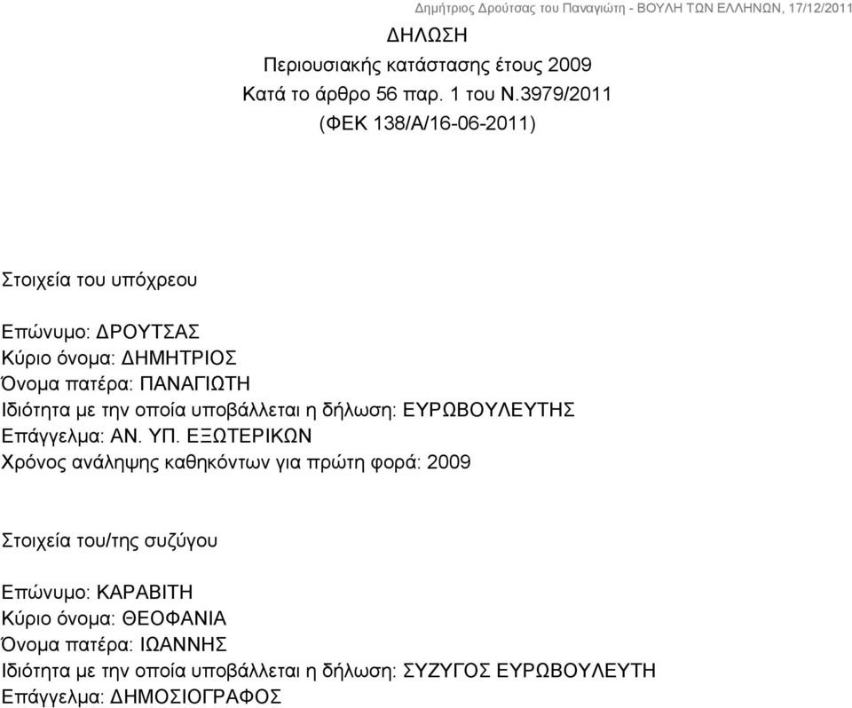 Ιδιότητα με την οποία υποβάλλεται η δήλωση: ΕΥΡΩΒΟΥΛΕΥΤΗΣ Επάγγελμα: ΑΝ. ΥΠ.