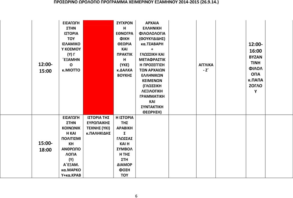 δλκ ΒΚ Τ ΡΒΙΚ ΓΛΩ ΚΙ ΥΜΒΛ Τ Τ ΔΙΜΡ Φ ΡΧΙ ΕΛΛΝΙΚ ΦΙΛΛΛΓΙ (ΘΚΥΔΙΔ) κα.