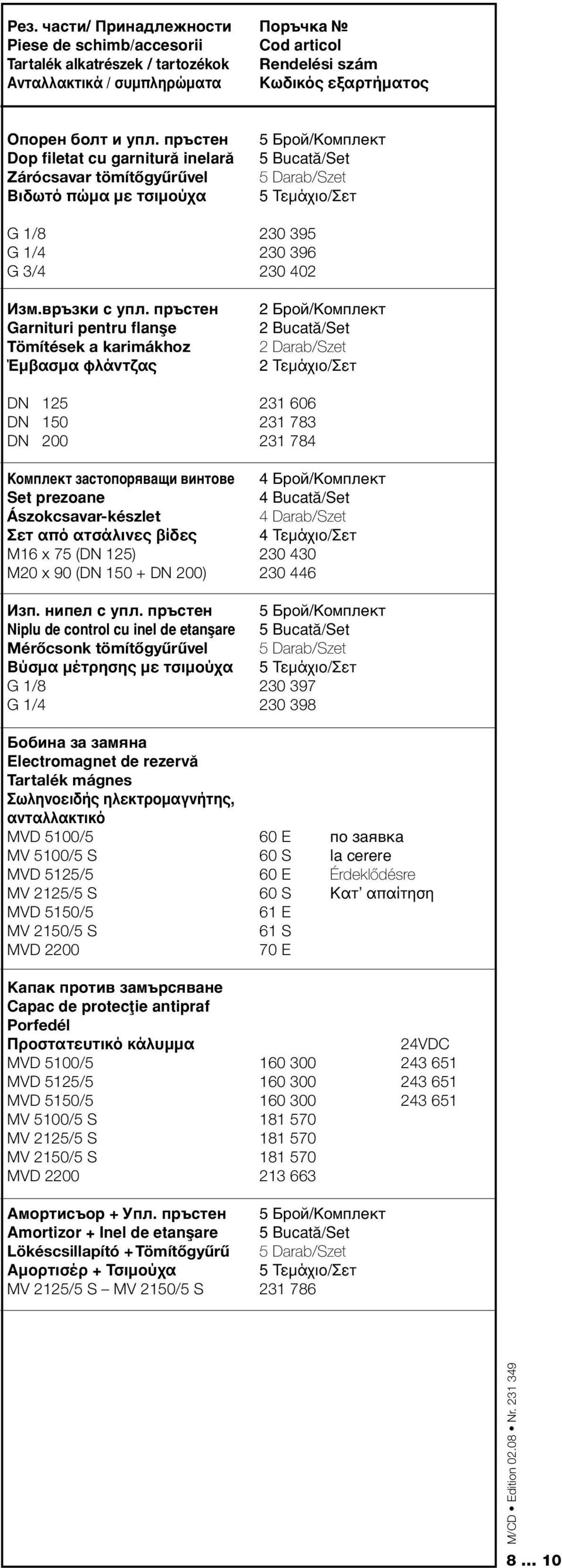 пръстен Garnituri pentru flanμe Tömítések a karimákhoz Έμβασμα φλάντζας DN DN 150 DN 200 Комплект застопоряващи винтове Set prezoane Ászokcsavar-készlet Σετ από ατσάλινες βίδες M16 x 75 (DN ) M20 x